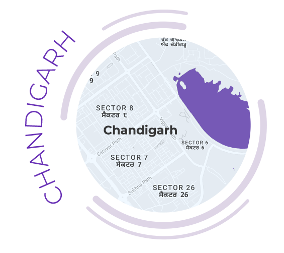 Chandigarh