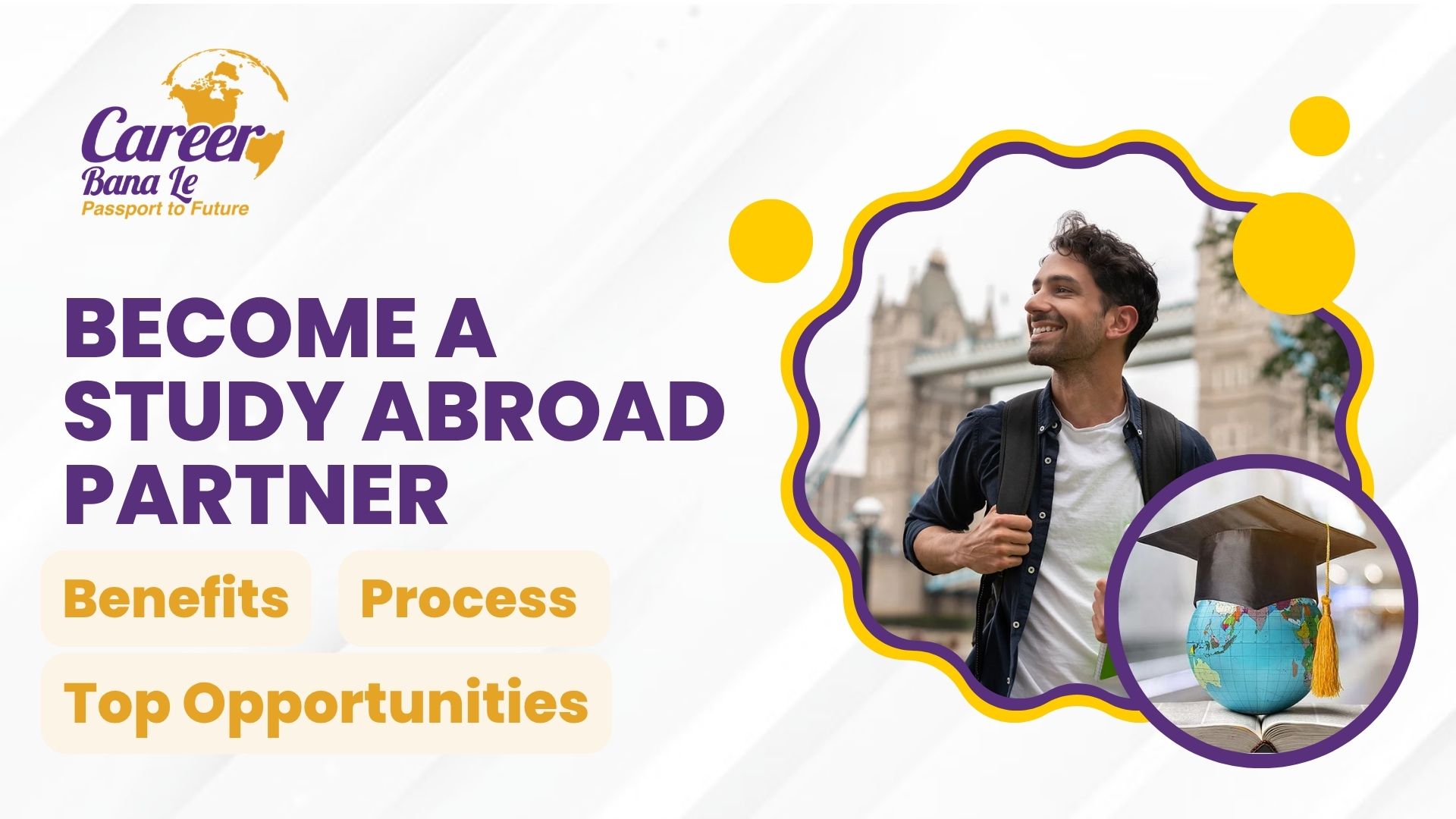 Become A Study Abroad Partner